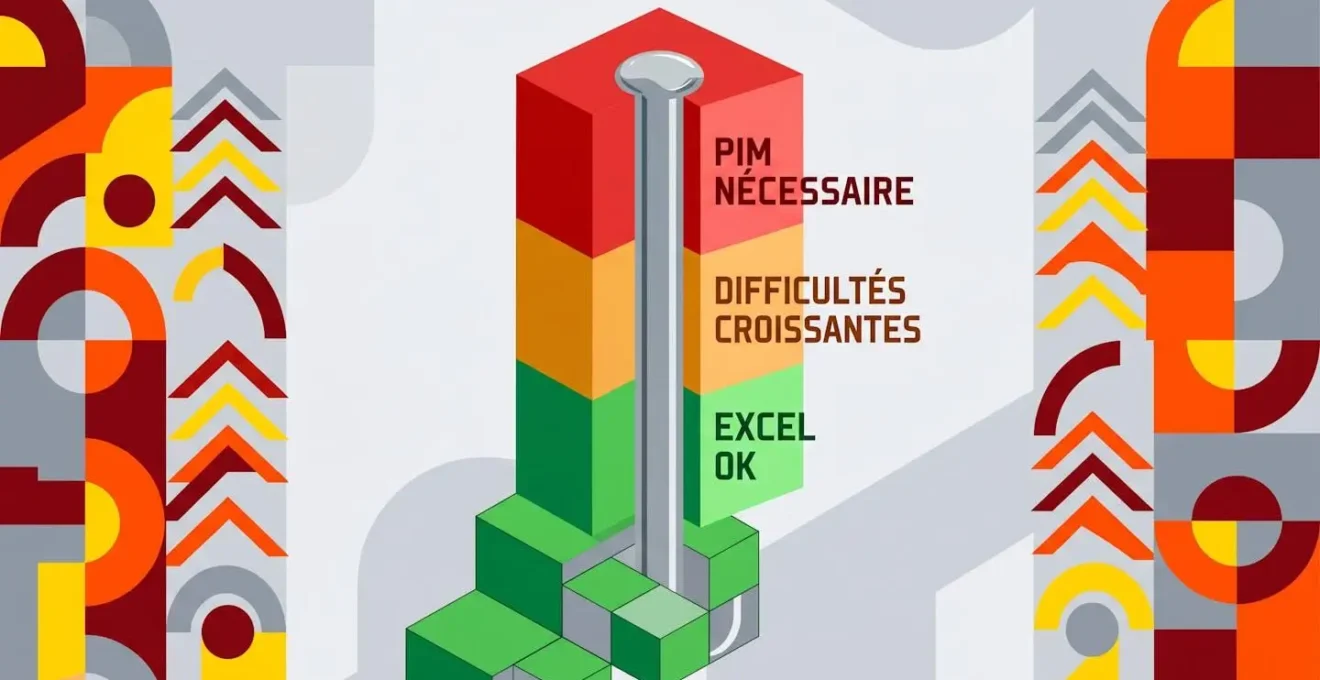 Un thermomètre illustrant les niveaux de complexité de gestion de données